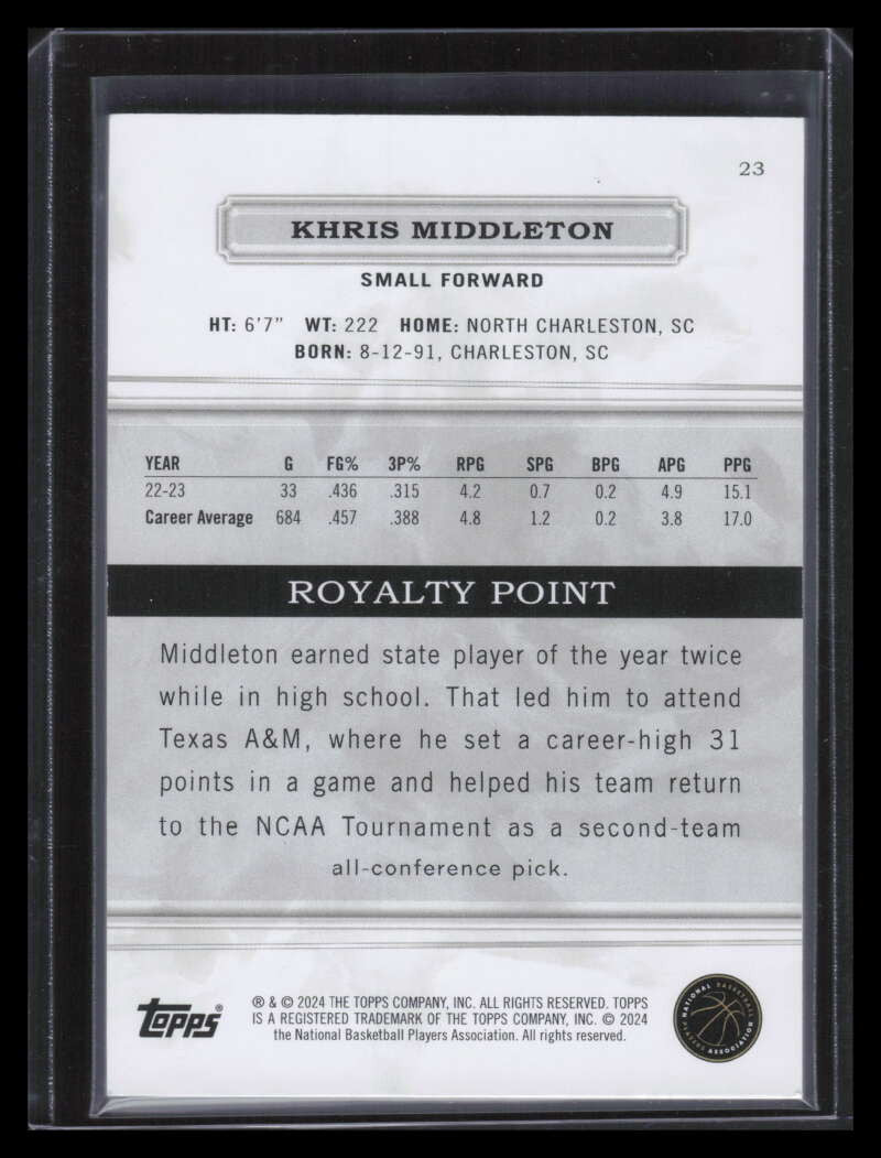 2023-24 Topps Royalty Pink 23 Khris Middleton 7/15
