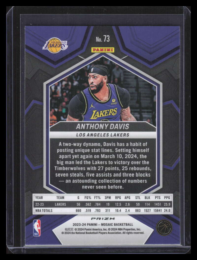 SOLD 173646 2023-24 Panini Mosaic Mosaic Genesis Refractor 73 Anthony Davis