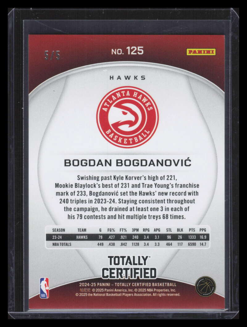2024-25 Totally Certified Mirror Platinum Mixorama 125 Bogdan Bogdanovic 5/5