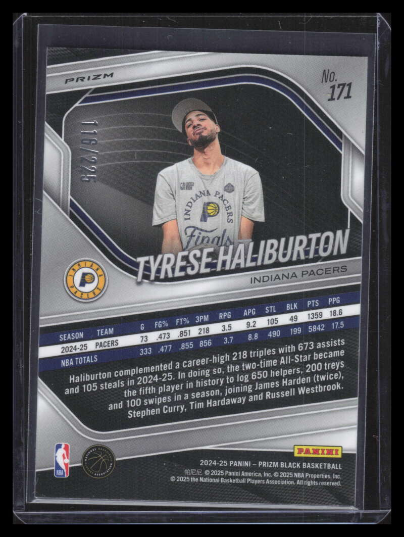 SOLD 173649 2024-25 Panini Prizm Black Prizms Basketball 171 Tyrese Haliburton 116/225