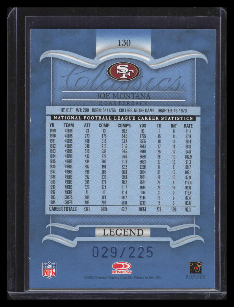 2003 Donruss Classics Significant Signatures 130 Joe Montana Auto 29/200 /225