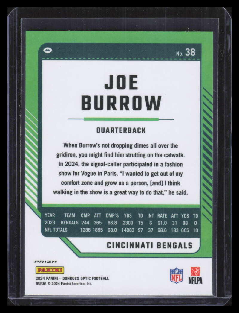 DELETE 173910 2024 Donruss Optic 100 One Hundred Emoji Refractor 38 Joe Burrow