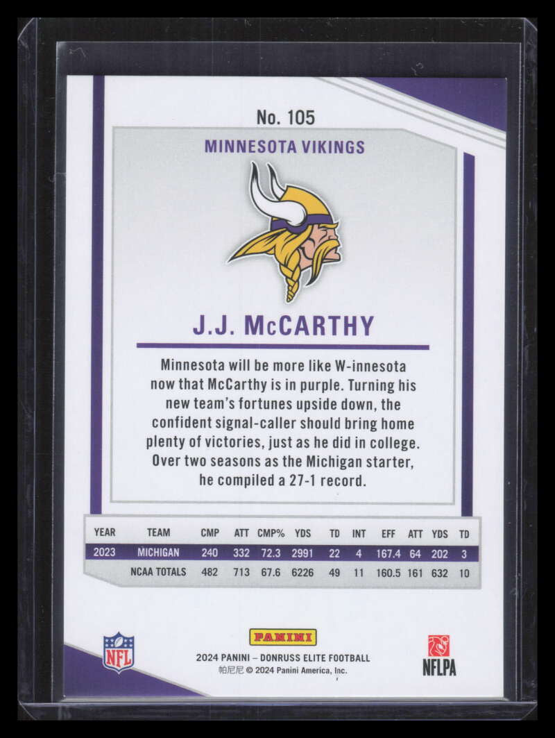 2024 Elite 105 J. J. McCarthy Rookie 399/999