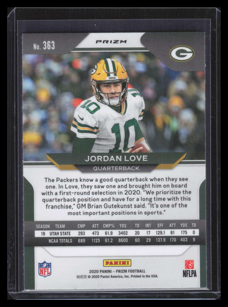 2020 Panini Prizm Prizms Silver Refractor 363 Jordan Love Rookie