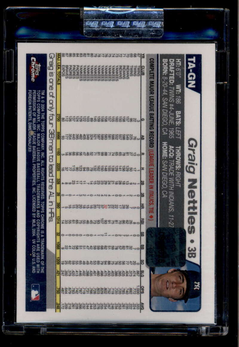 2004 Topps Retired Signature Autographs GN Graig Nettles Auto
