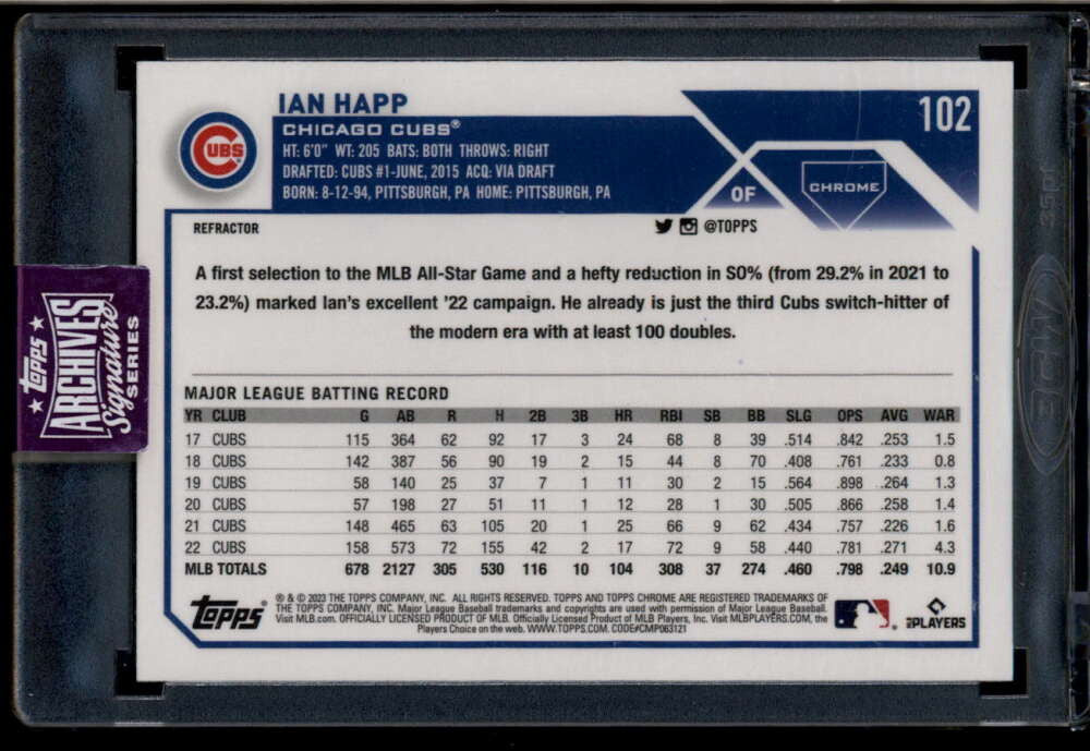 2025 Topps Archives Signature Series Ian Happ Auto 9/10 2023 Chrome Refractor