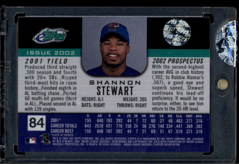 2002 eTopps 84 Shannon Stewart /1992