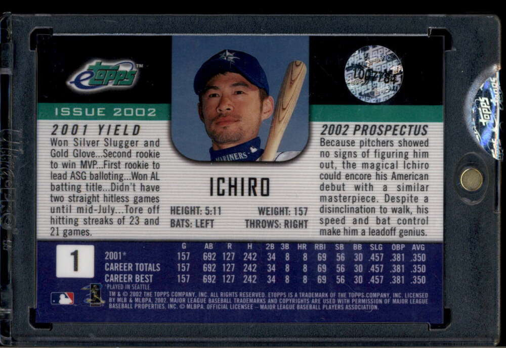 2002 eTopps 1 Ichiro Suzuki /9477