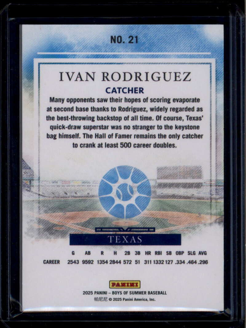 2025 Panini Boys of Summer Blue 21 Ivan Rodriguez 29/99