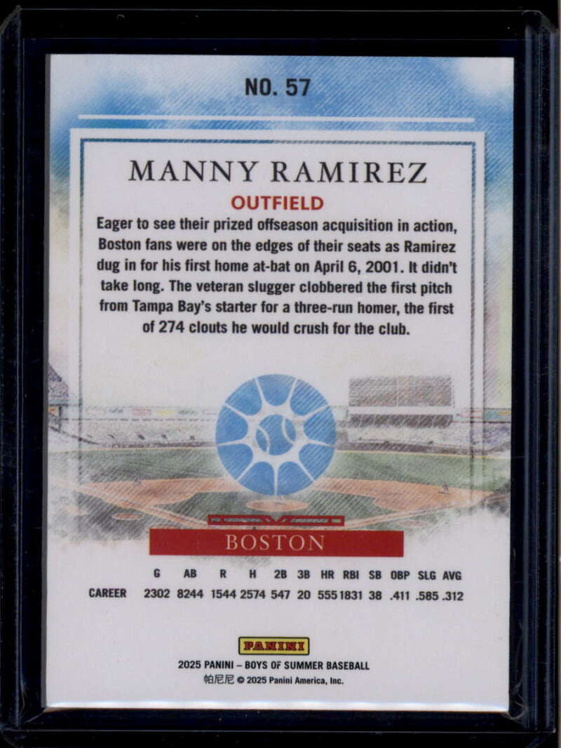 2025 Panini Boys of Summer Blue 57 Manny Ramirez 83/99