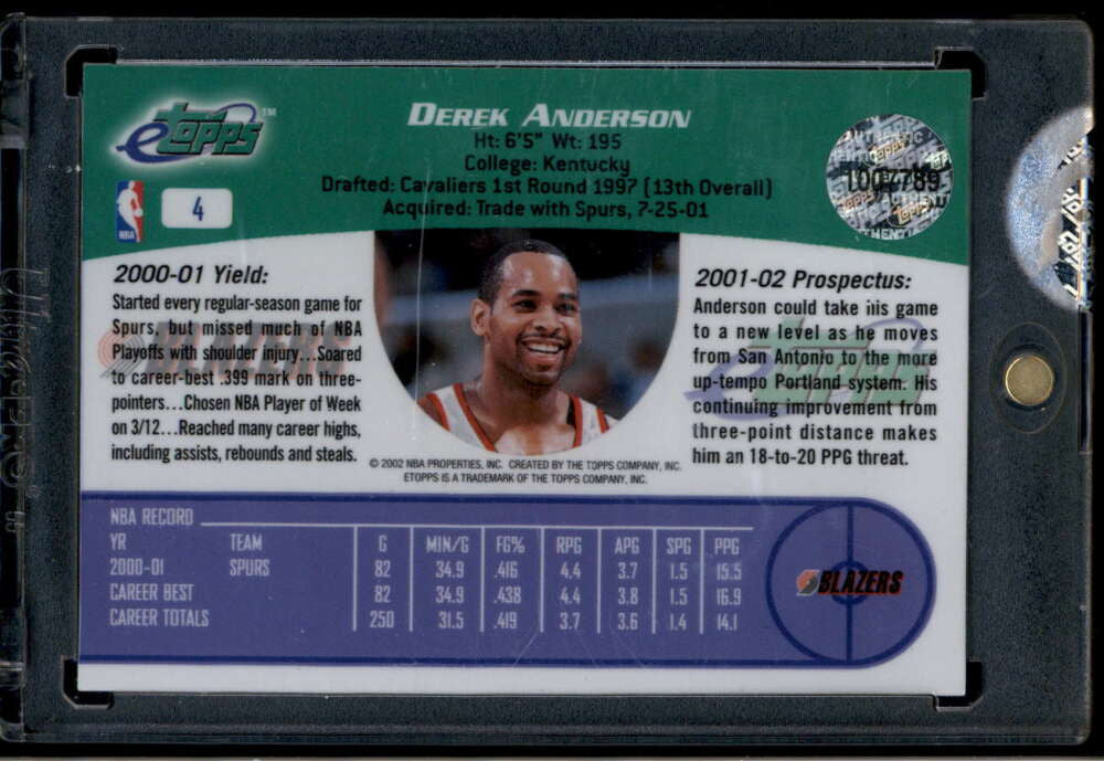 2001 eTopps 4 Derek Anderson /635