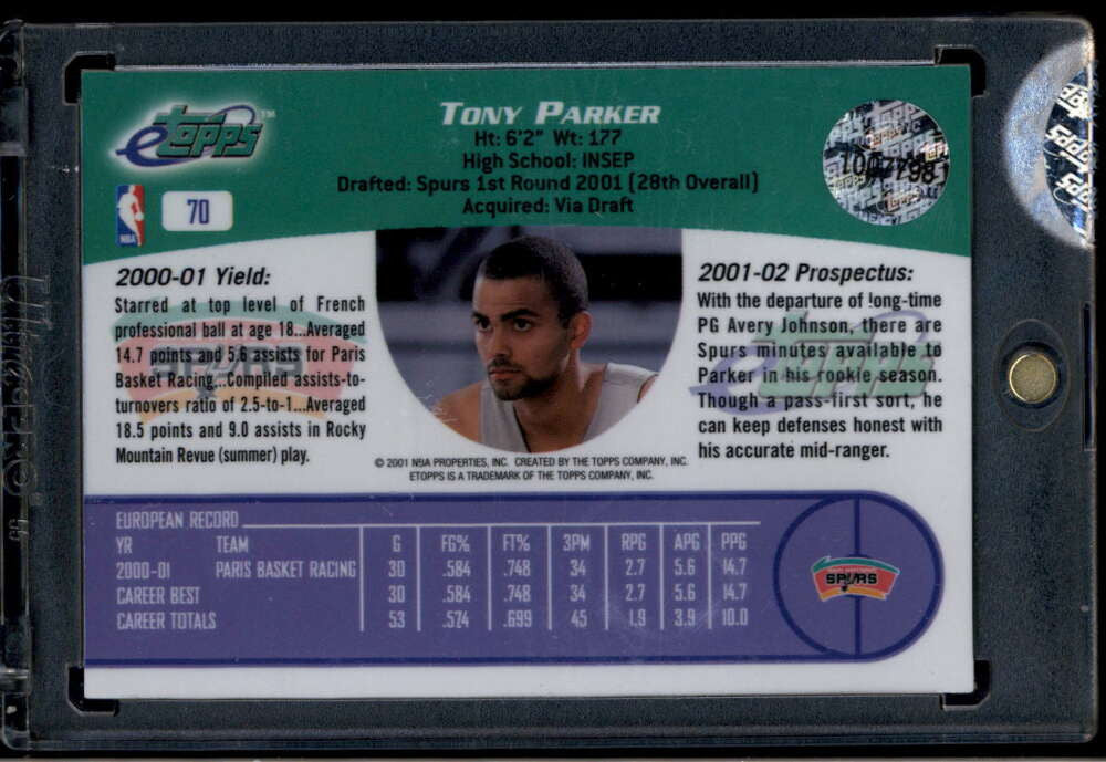 2001 eTopps 70 Tony Parker Rookie /2165