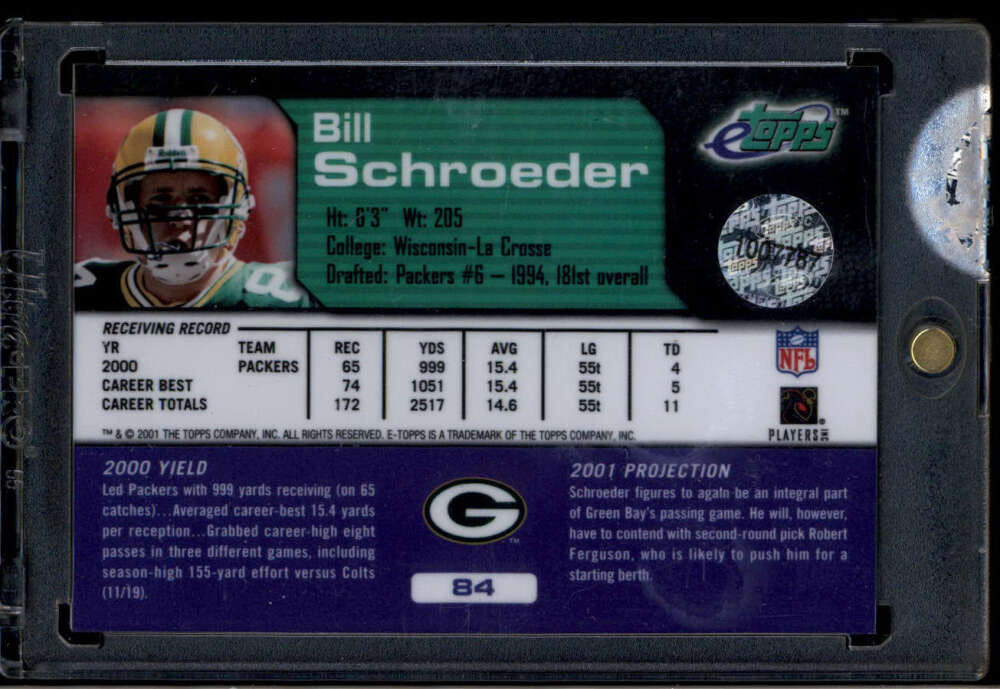 2001 eTopps 84 Bill Schroeder /673