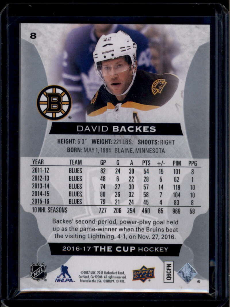 2016-17 The Cup 8 David Backes 217/249