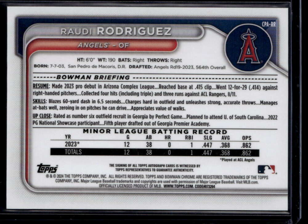 DELETE 174933 2024 Bowman Chrome Prospect Autographs CPARR Raudi Rodriguez Rookie Auto