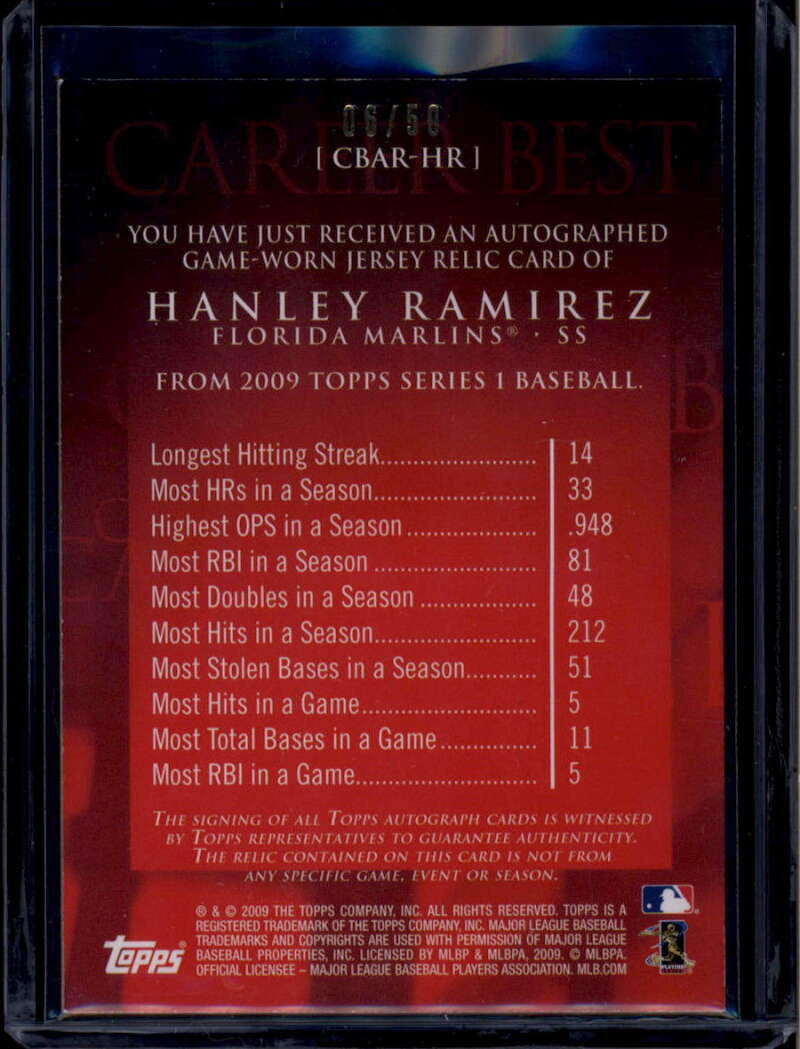 2009 Topps Career Best Relic Autographs HR Hanley Ramirez Jersey Auto 6/50 READ