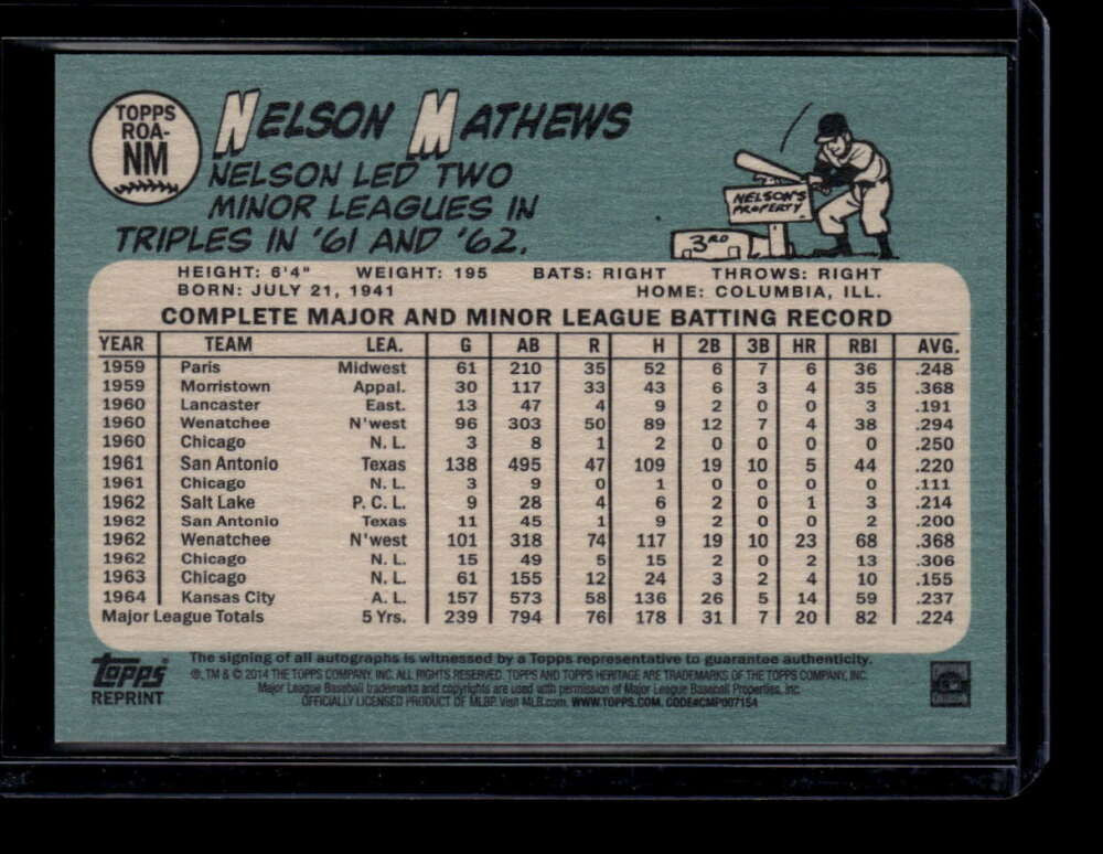 SOLD 175009 2014 Topps Heritage Real One Autographs Red Ink ROANM Nelson Mathews Auto 49/65