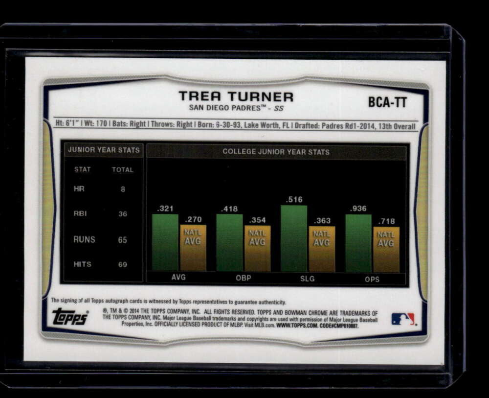 2014 Bowman Chrome Draft Pick Autographs Refractor BCATT Trea Turner Rookie Auto