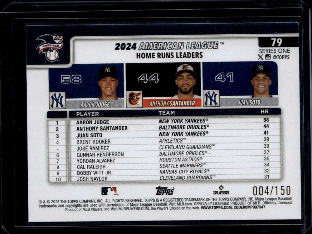 2025 Topps Blue Rainbow Foil 79 League Leaders Santander Juan Soto Judge 4/150