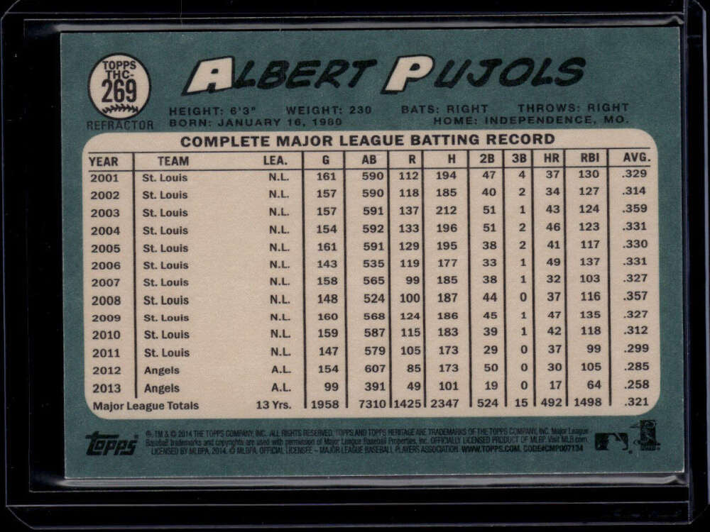 2014 Topps Heritage Chrome Purple Refractor thc269 Albert Pujols