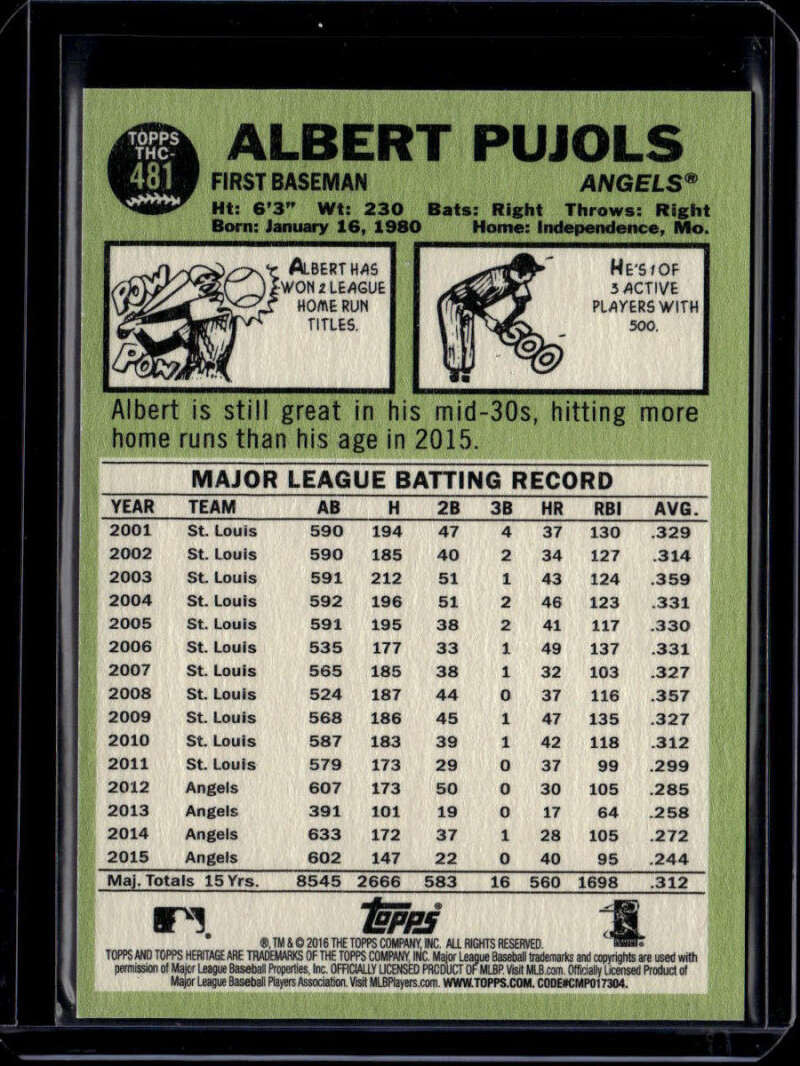 2016 Topps Heritage Chrome Purple Refractor thc481 Albert Pujols ID: 175123