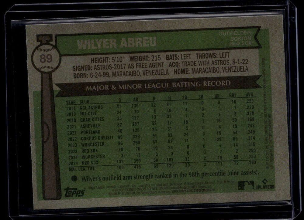 2025 Topps Heritage Chrome Blue Refractor 89 Wilyer Abreu 103/150