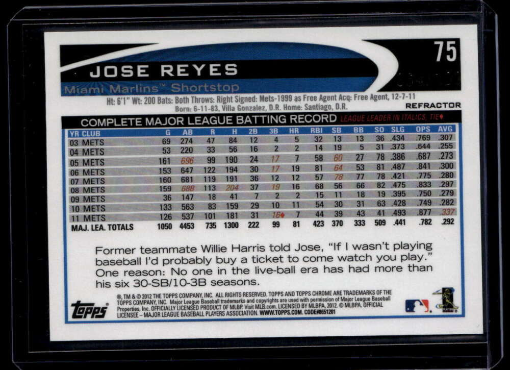 2012 Topps Chrome Black Refractor 75 Jose Reyes 64/100