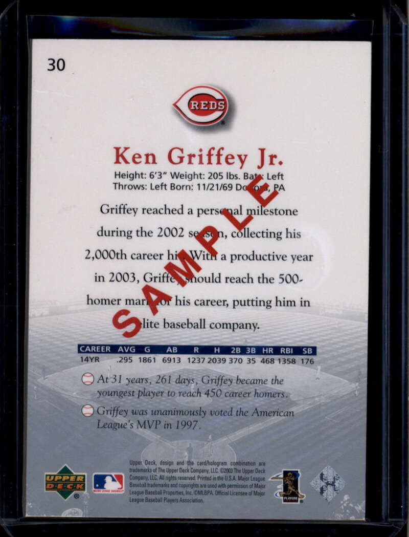 SOLD 175136 2003 Upper Deck Game Face Sample Ken Griffey Jr. Promo