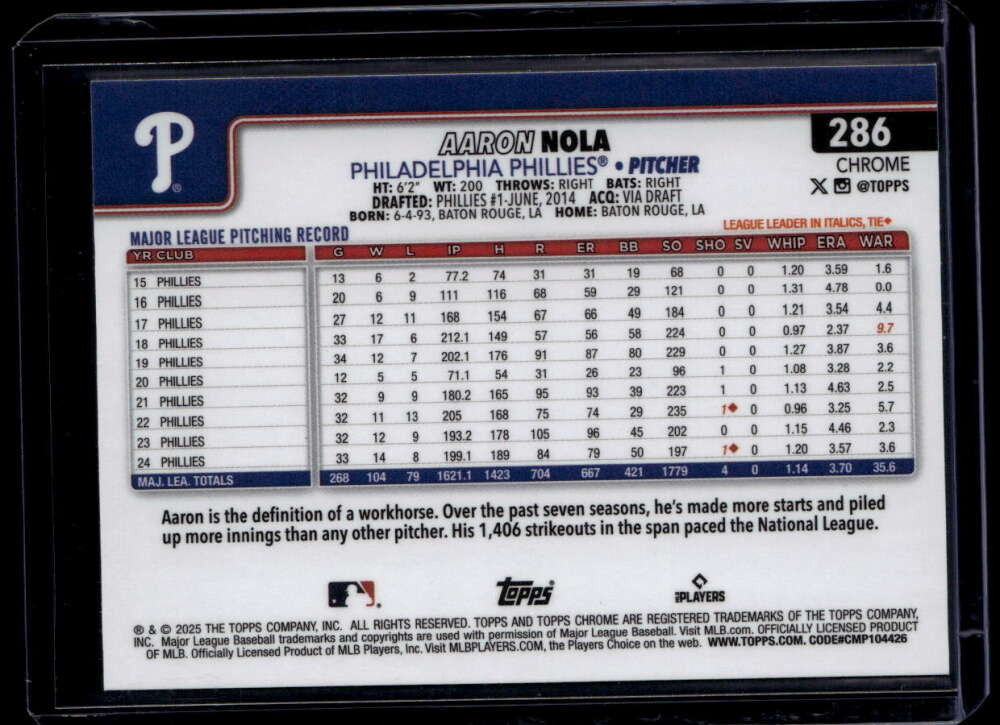 2025 Topps Chrome Logofractor Green Refractor 286 Aaron Nola 38/99