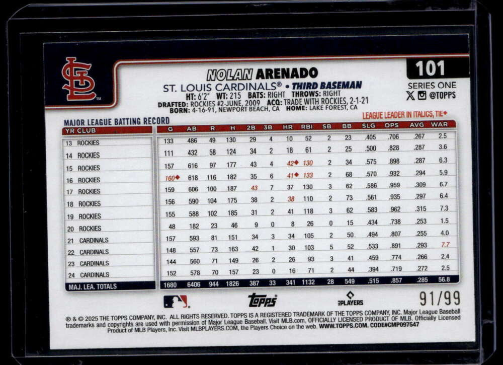 2025 Topps Green Rainbow Foil 101 Nolan Arenado 91/99