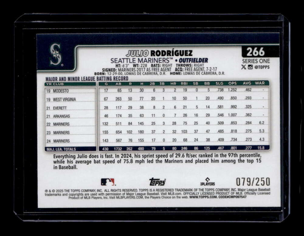 2025 Topps Purple Rainbow Foil 266 Julio Rodriguez 79/250