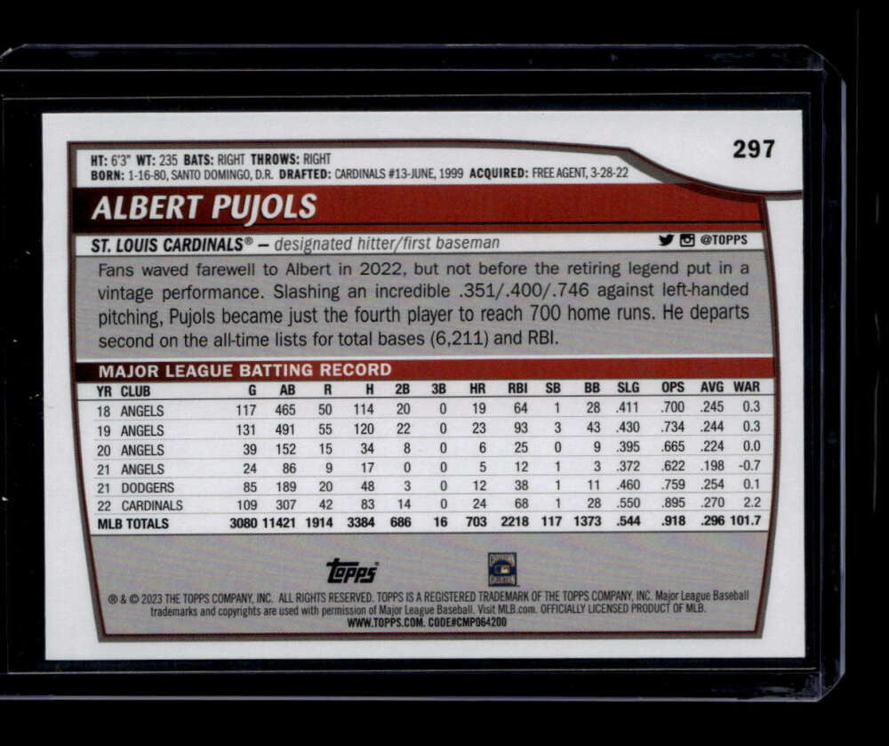 SOLD 175179 2023 Topps Big League 297 Albert Pujols RED FOIL