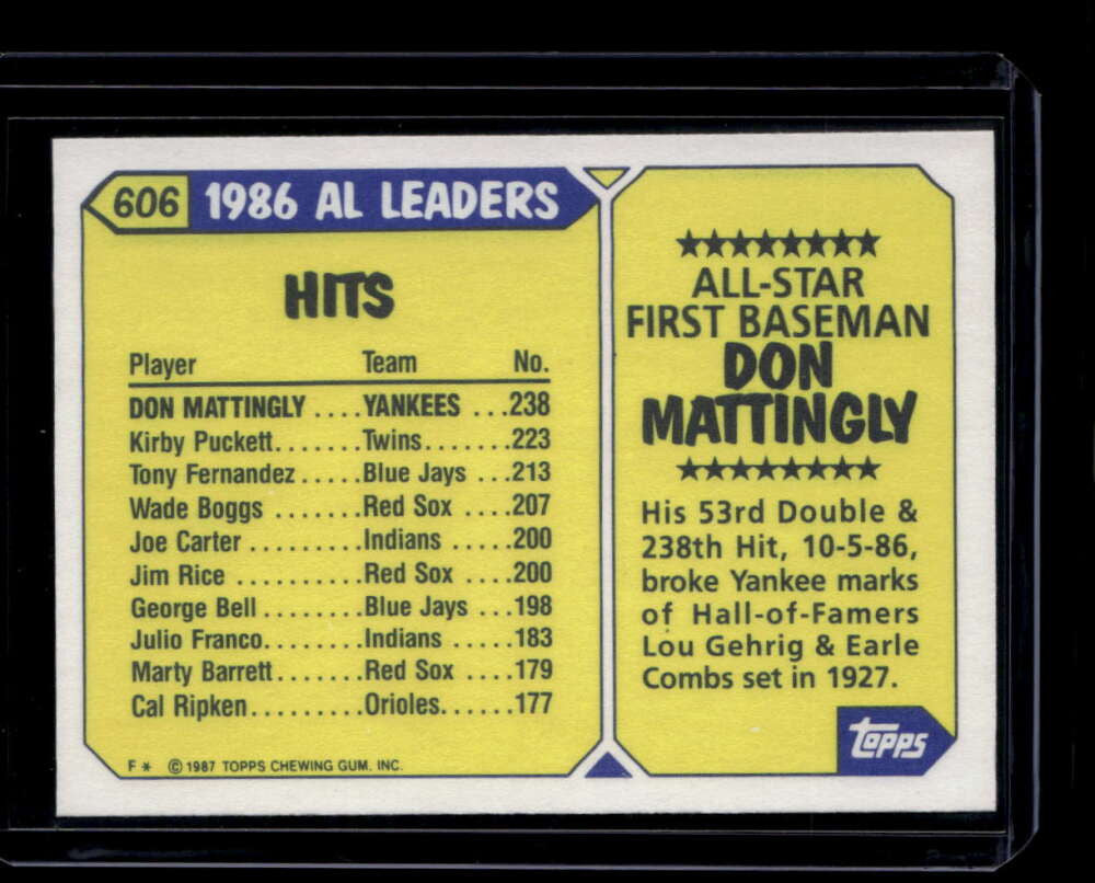 1987 Topps Tiffany 606 Don Mattingly AS TM All-Star Team