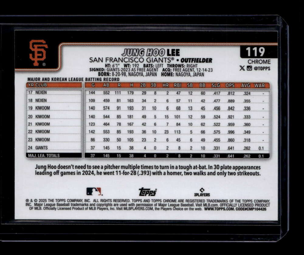 2025 Topps Chrome Logofractor Blue Refractor 119 Jung Hoo Lee 87/150