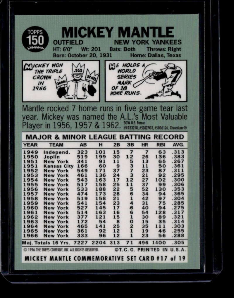 1996 Topps Mantle Finest Refractor 17 Mickey Mantle 1967 Topps ID: 175293