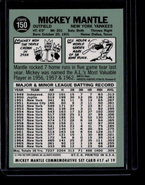 1996 Topps Mantle Finest Refractor 17 Mickey Mantle 1967 Topps ID: 175293
