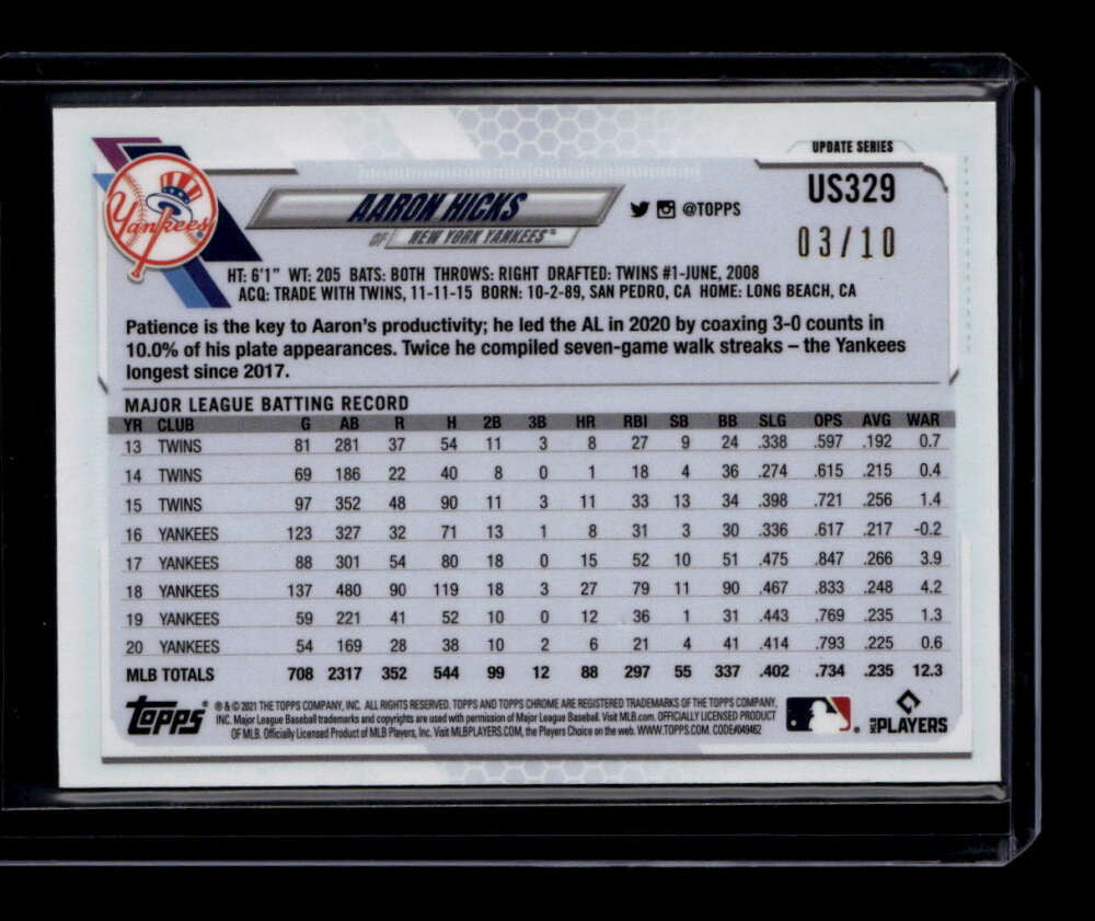 2021 Topps Chrome Update Sapphire Purple Refractor us329 Aaron Hicks 3/10