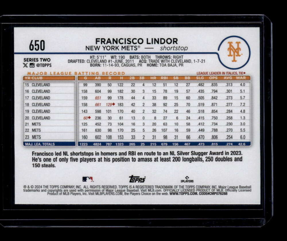 2024 Topps Team Color Border Variations 650 Francisco Lindor