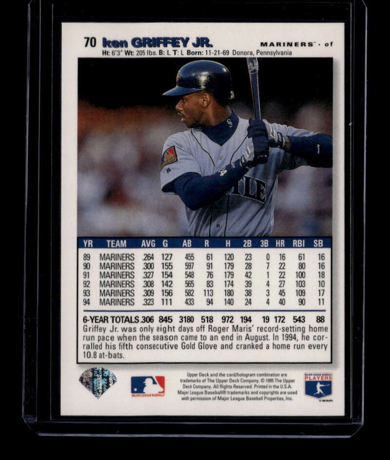SOLD 175356 1995 Collector's Choice Gold Signature 70 Ken Griffey Jr.