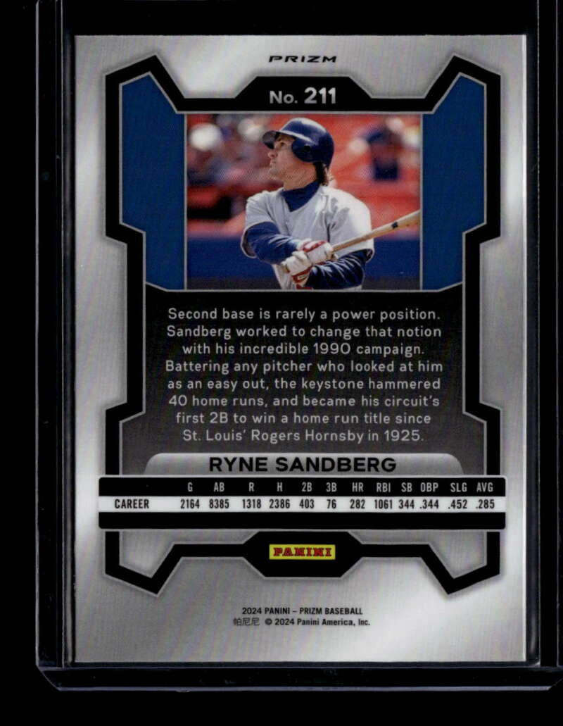 2024 Panini Prizm Prizms White Sparkle Refractor 211 Ryne Sandberg