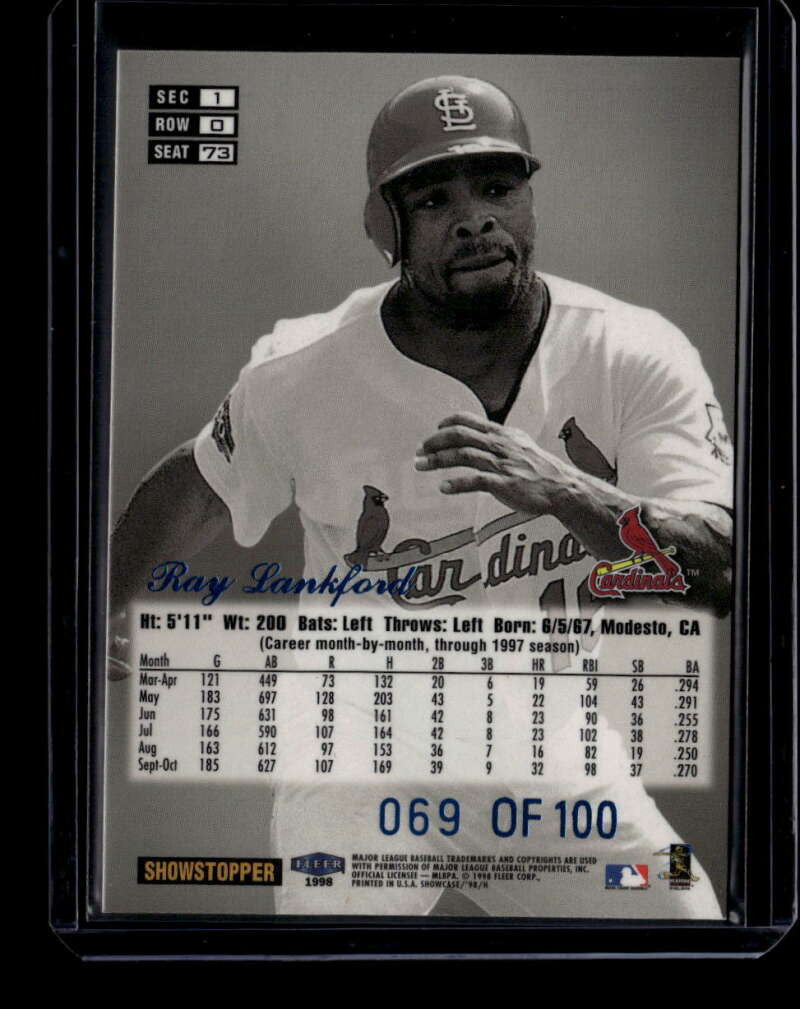 1998 Flair Showcase Legacy Collection Row 0 73 Ray Lankford 69/100