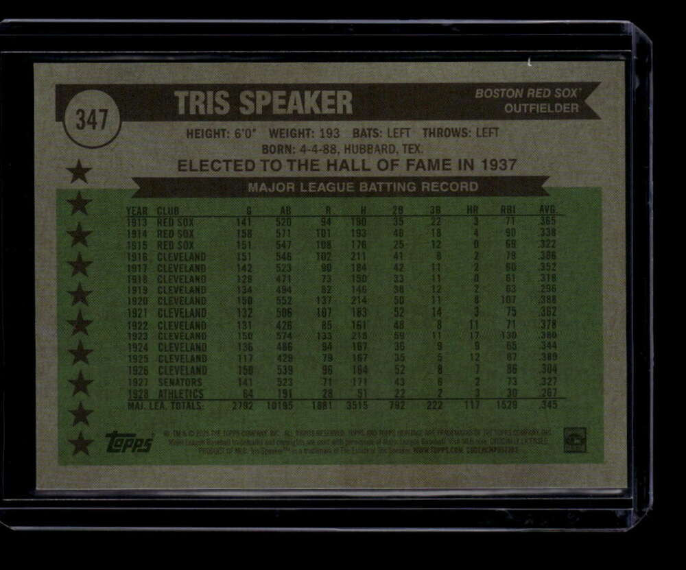 DELETE 175386 2025 Topps Heritage Chrome Orange Refractor 347 Tris Speaker AS 19/25 All-Stars