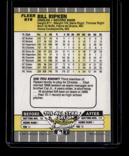 1989 Fleer 616d Bill Ripken Rick Face F*ck Face Covered by Black Scribble SP