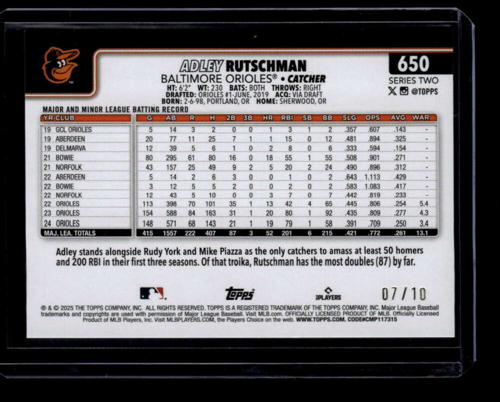 2025 Topps Fanatics Fest Big Apple Black Foil 650 Adley Rutschman 7/10