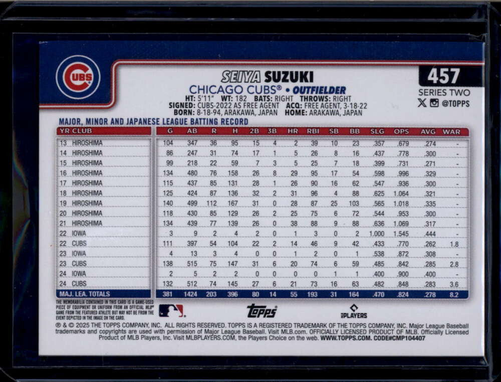 2025 Topps Real One Relics 457 Seiya Suzuki Jersey