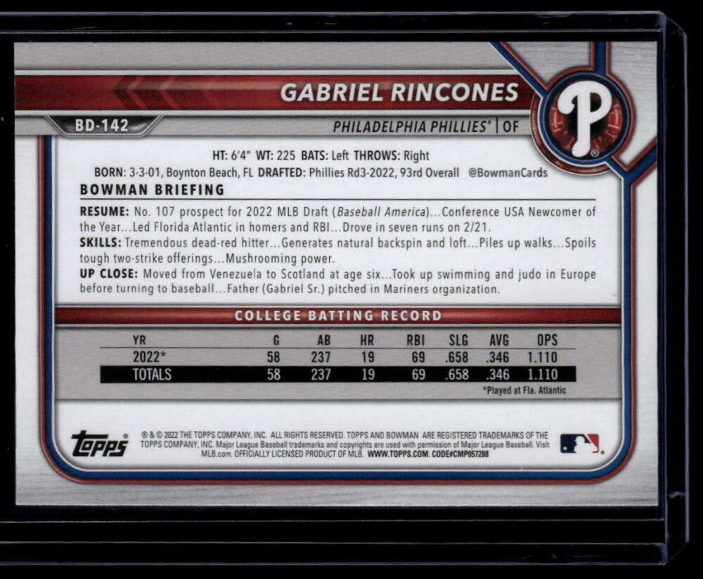 2022 Bowman Draft Gold bd142 Gabriel Rincones Rookie 26/50