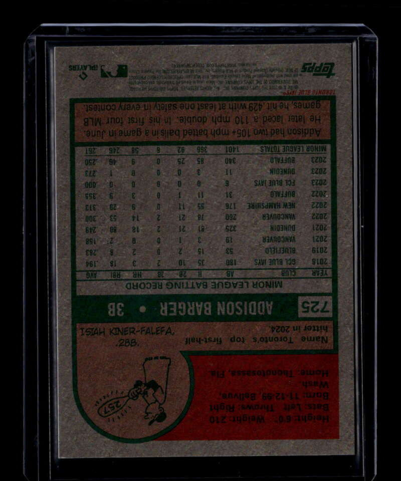 2024 Topps Heritage Chrome Refractor 725 Addison Barger HN Rookie 474/699 High