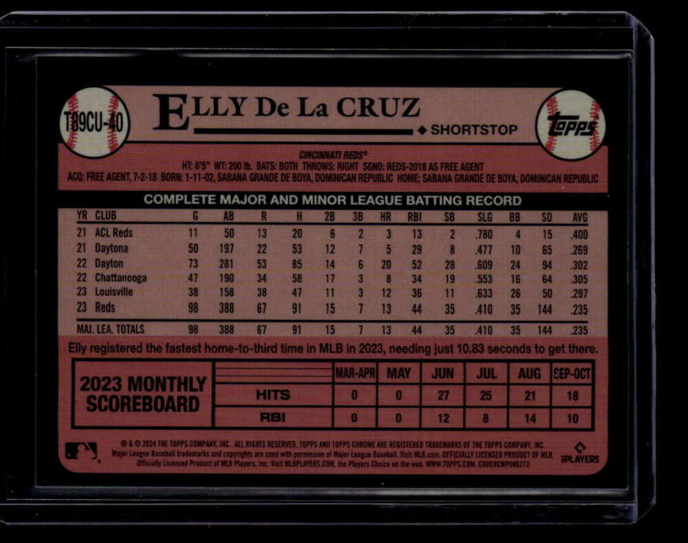 2024 Topps Update '89 Silver Pack Chrome Orange Refractor Elly De La Cruz RC /25