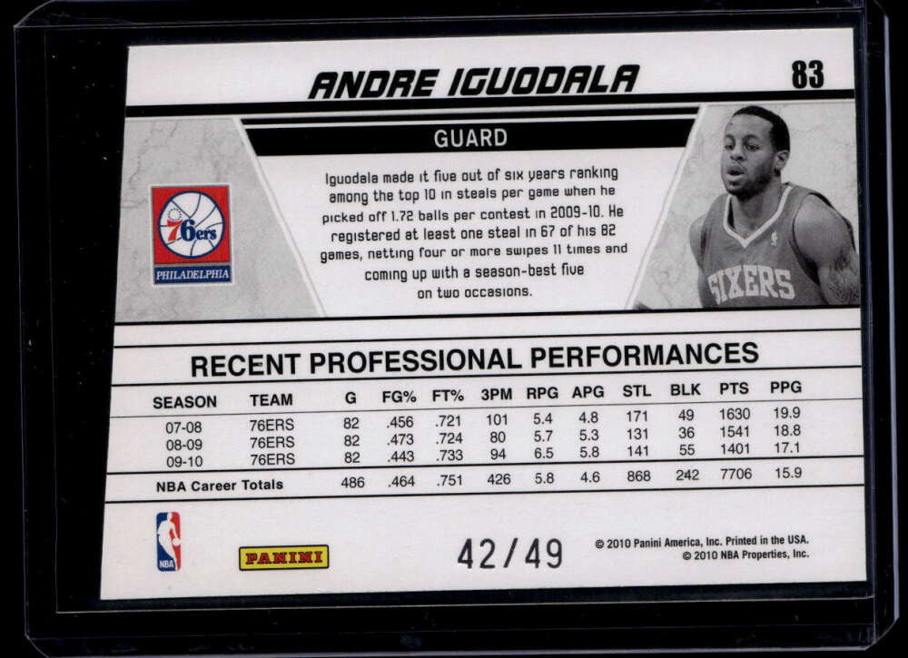 2010-11 Donruss Production Line Die Cuts Sapphire 83 Andre Iguodala 42/49