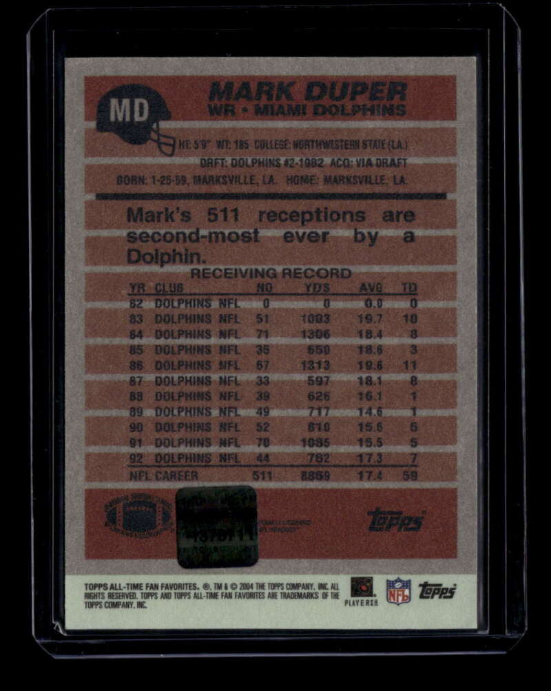 DELETE 175633 2004 Topps Fan Favorites Autographs MD Mark Duper Auto